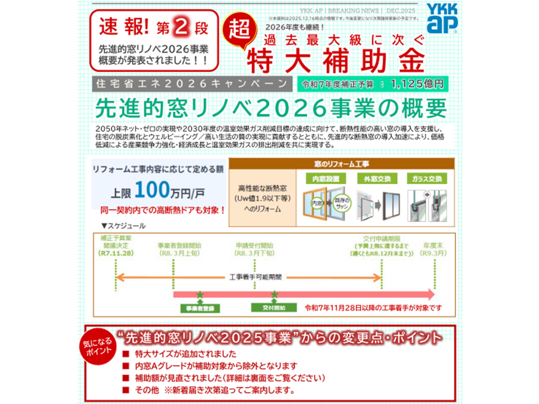 【2026年最新】窓リノベ超大型補助金詳細速報｜埼玉県の窓・玄関リフォーム専門店が解説