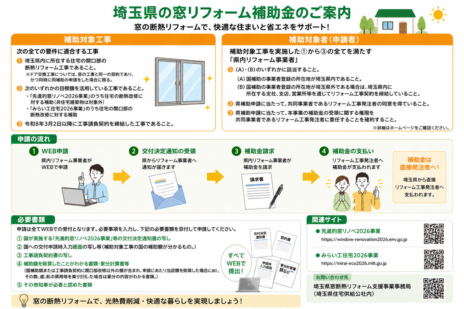 埼玉県の窓リフォーム補助金 最新情報公開｜MADOショップ羽生下岩瀬店