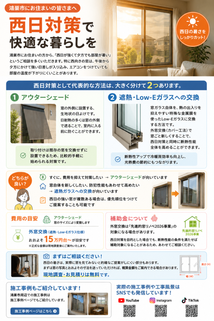 【鴻巣市の西日対策】夕方になっても部屋が暑い！アウターシェードと窓交換、どっちがおすすめ？