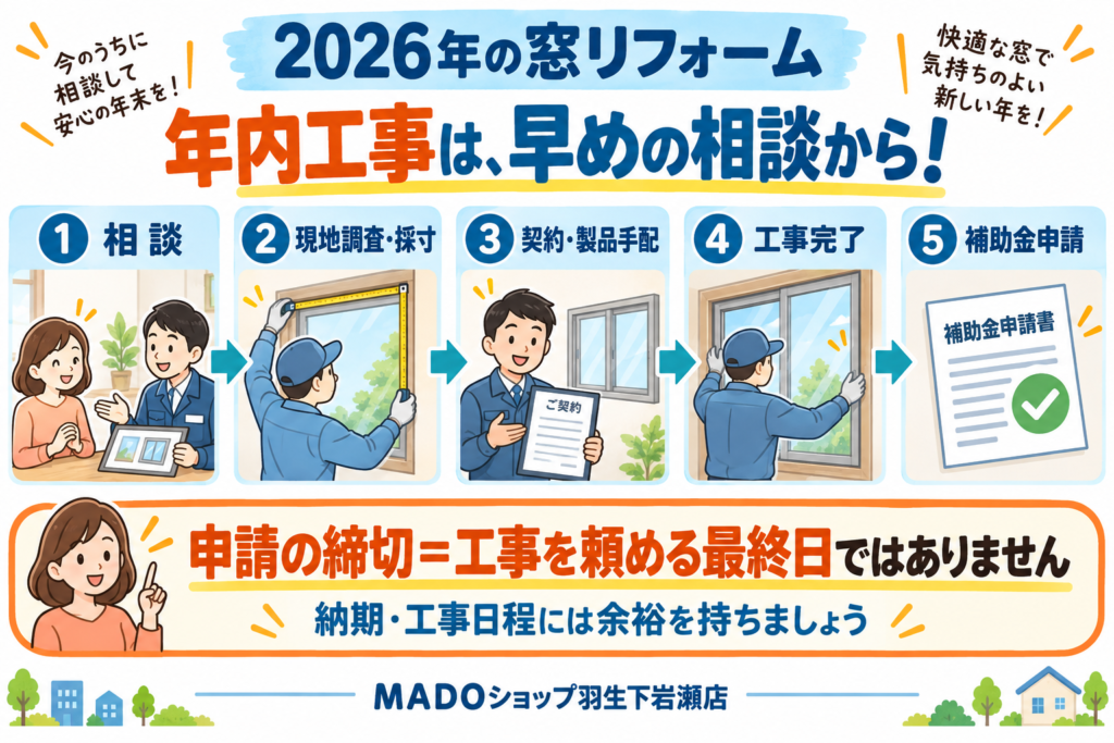 2026年の窓リフォーム、年内工事はいつまでに相談？補助金を使いたい方は早めの準備がおすすめです